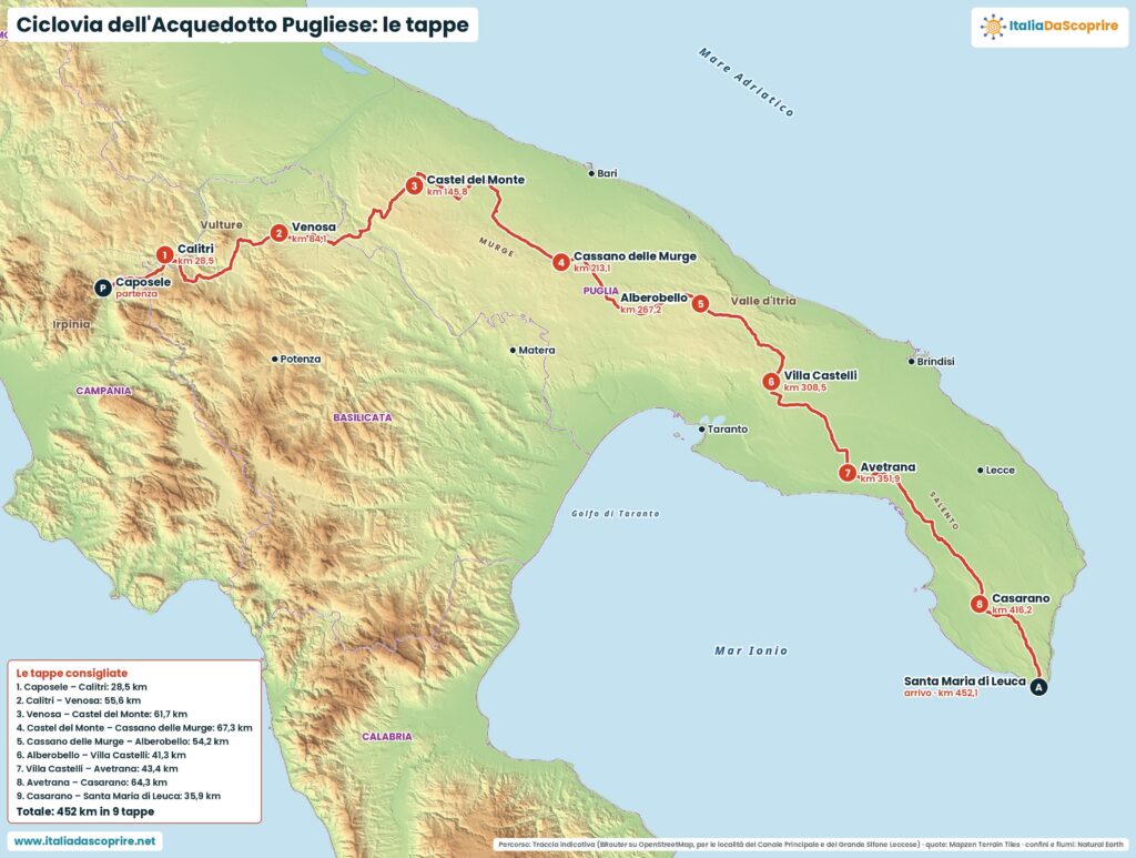 Mappa della Ciclovia dell'Acquedotto Pugliese da Caposele a Santa Maria di Leuca con le tappe consigliate e i chilometri
