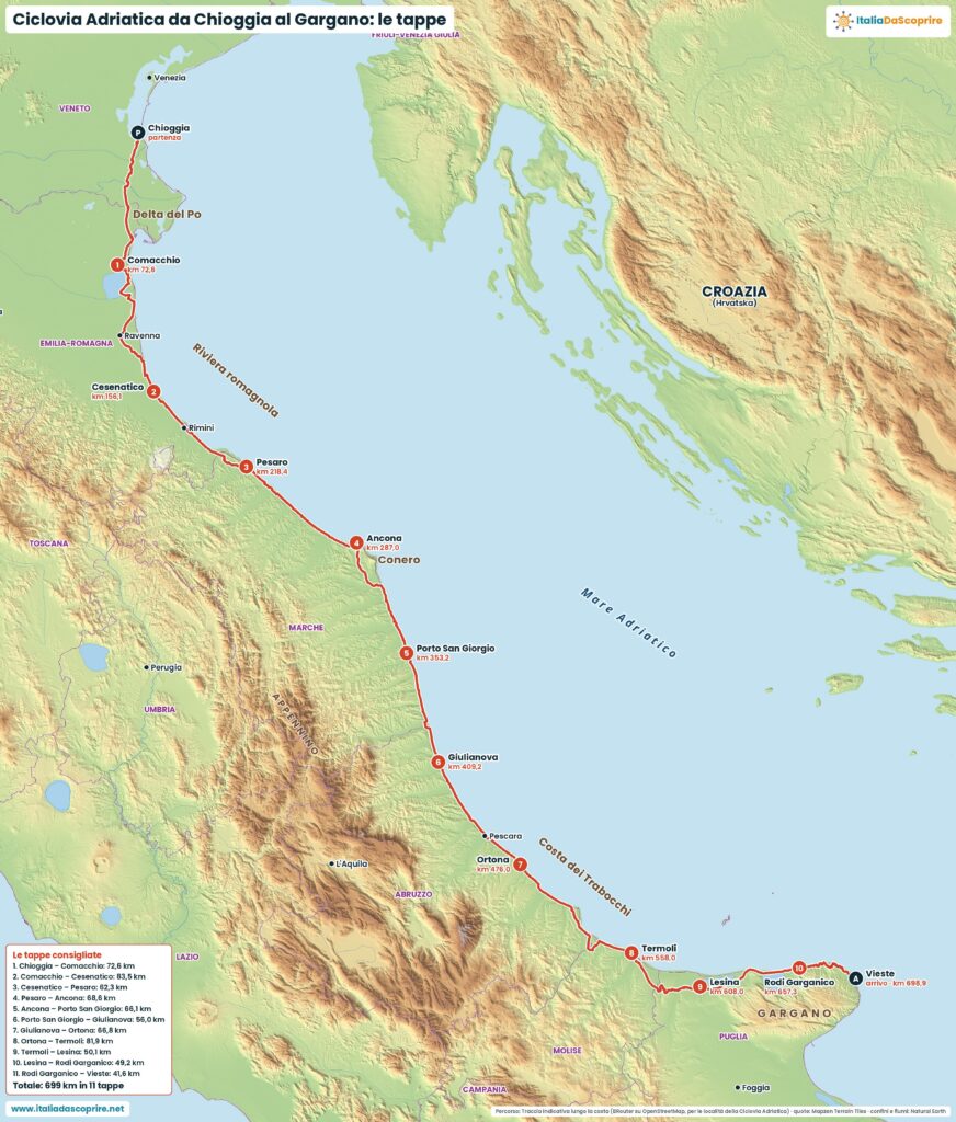 Mappa della Ciclovia Adriatica da Chioggia a Vieste con le tappe consigliate e i chilometri