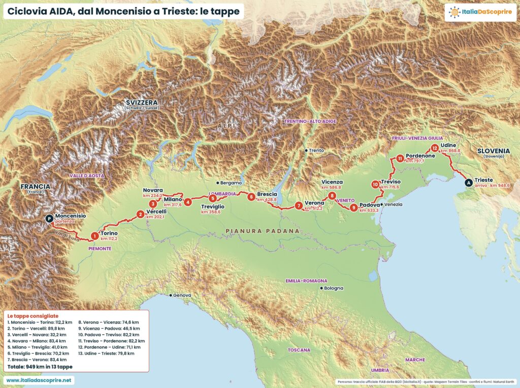 Mappa della Ciclovia AIDA da Moncenisio a Trieste con le tappe consigliate e i chilometri