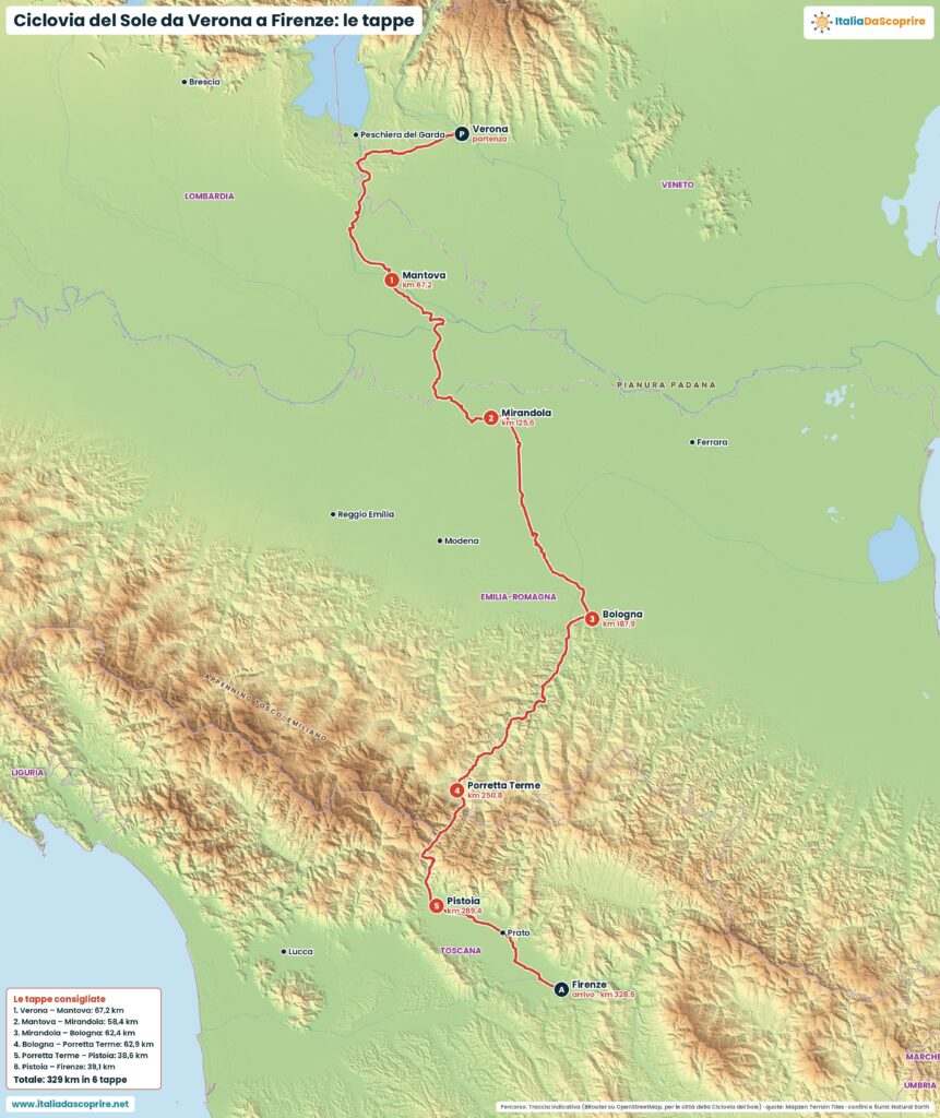 Mappa della Ciclovia del Sole da Verona a Firenze con le tappe consigliate e i chilometri