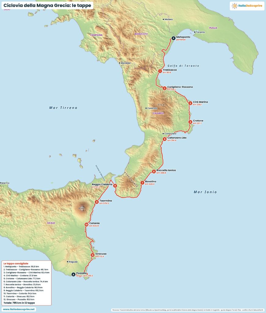 Mappa della Ciclovia della Magna Grecia da Metaponto a Pozzallo con le tappe consigliate e i chilometri