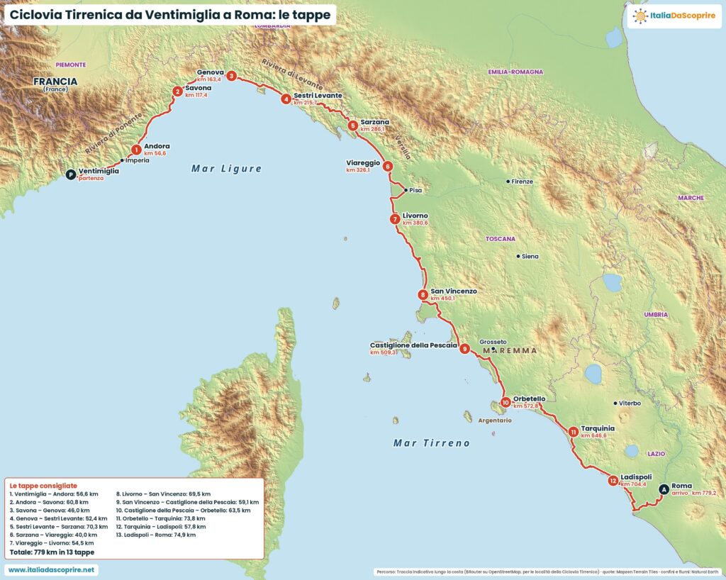 Mappa della Ciclovia Tirrenica da Ventimiglia a Roma con le tappe consigliate e i chilometri