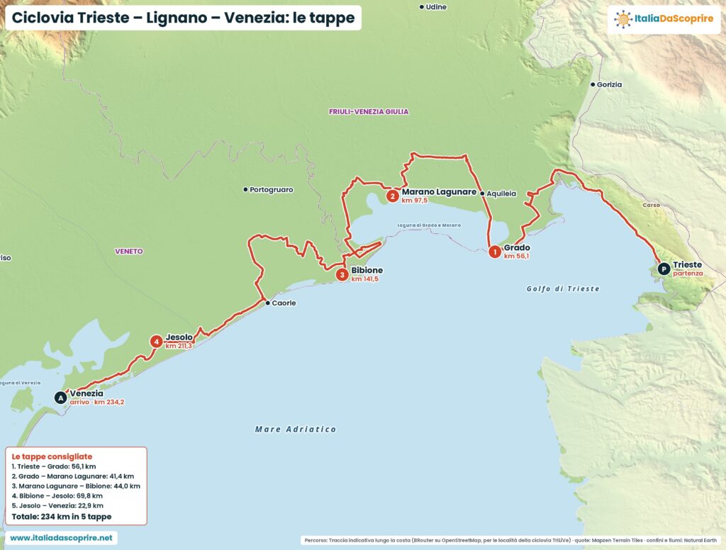 Mappa della Ciclovia Trieste – Lignano – Venezia da Trieste a Venezia con le tappe consigliate e i chilometri