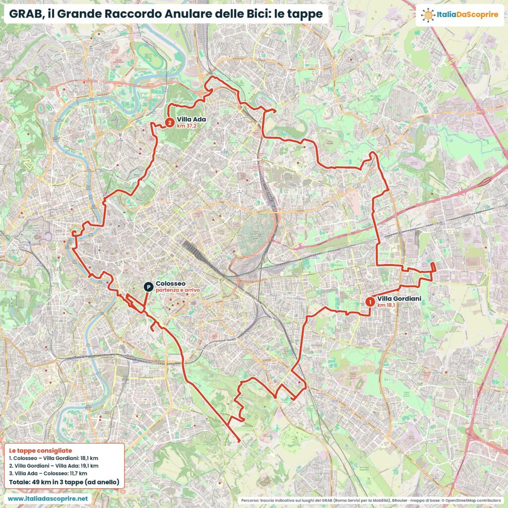 Mappa del GRAB di Roma ad anello da Colosseo con le tappe consigliate e i chilometri