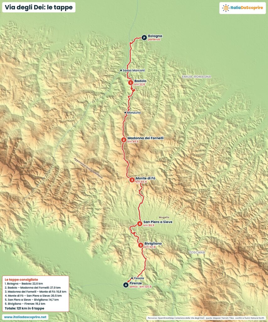 Mappa del La Via degli Dei da Bologna a Firenze con le tappe consigliate e i chilometri